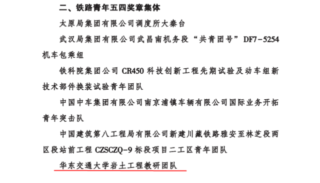 扎进红土地 筑基新赣鄱——记第22届铁路青年五四奖章集体十大滚球体育app官网岩土工程教研团队